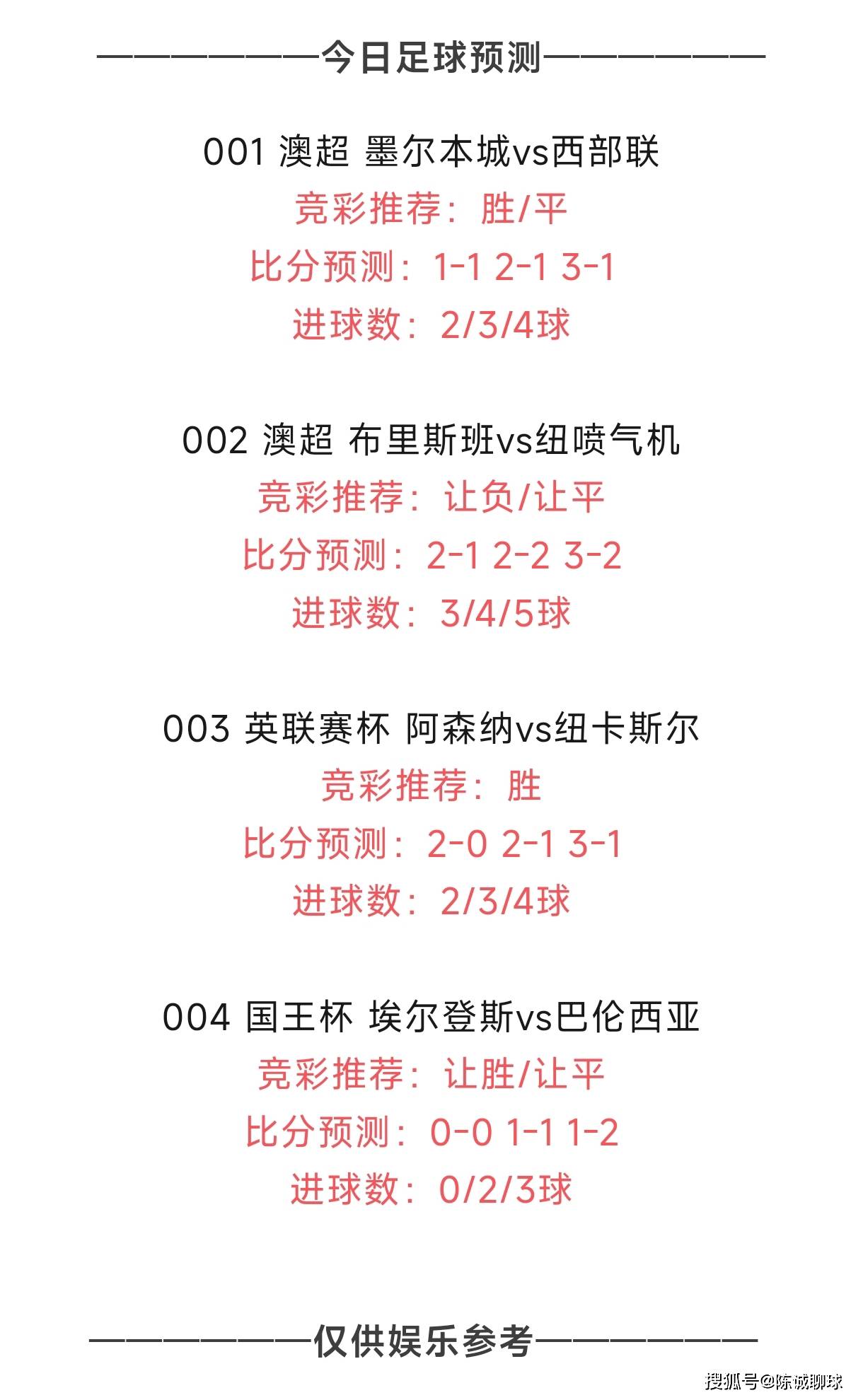 包含燃烧热情!国际足球热门赛事最新报道的词条 包含燃烧热情!国际足球热门赛事最新报道的词条