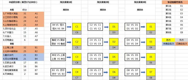 富力主场对阵泰达，看谁更有实力赢球的简单介绍