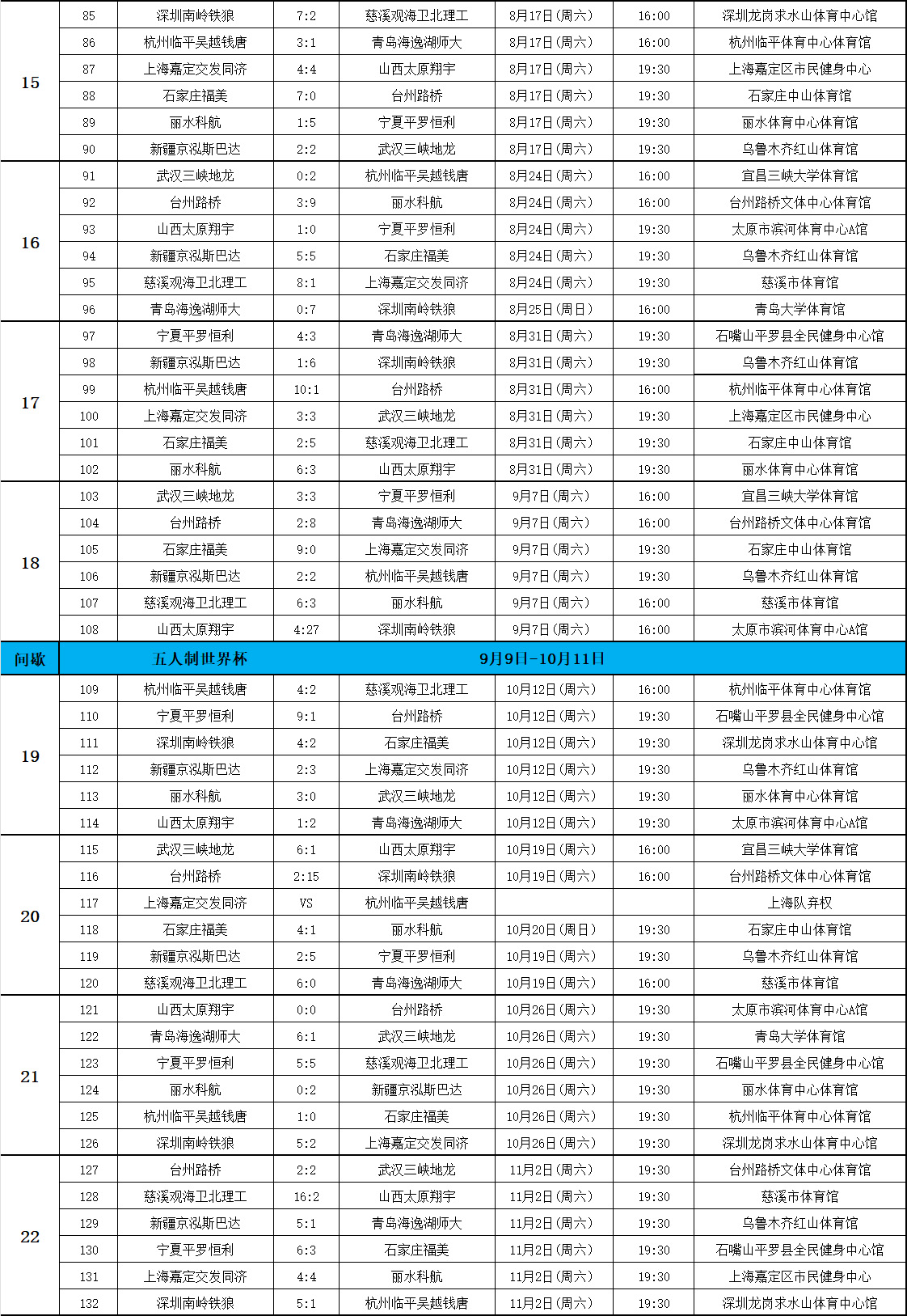 足球球队密集赛程，备战策略备受关注的简单介绍