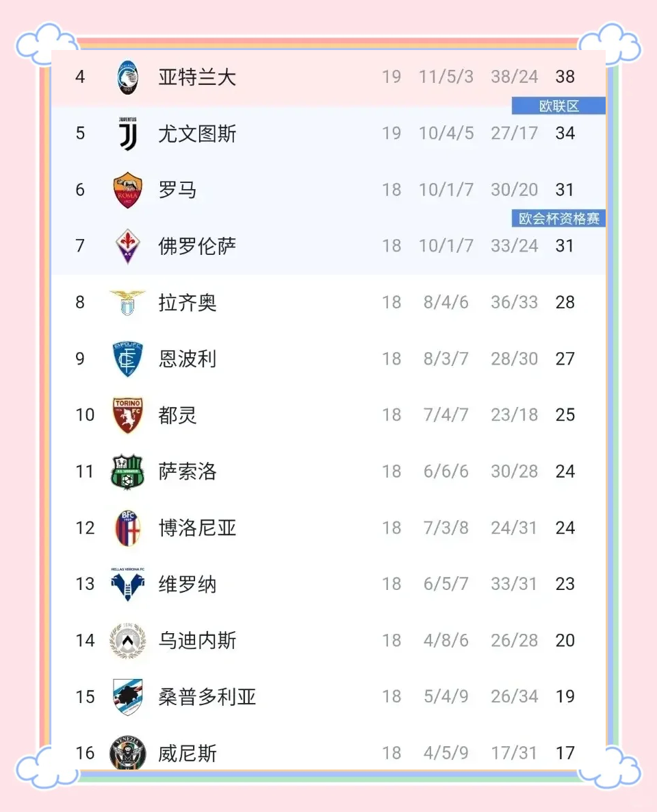 尤文客场战胜马拉松,提前锁定出线 尤文客场战胜马拉松,提前锁定出线