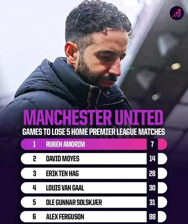 包含赫塔菲战胜对手，保级希望再现的词条