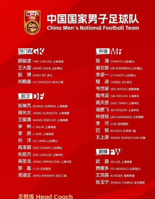 欧洲足球联赛赛程公布,中国队备战 欧洲足球联赛赛程公布,中国队备战