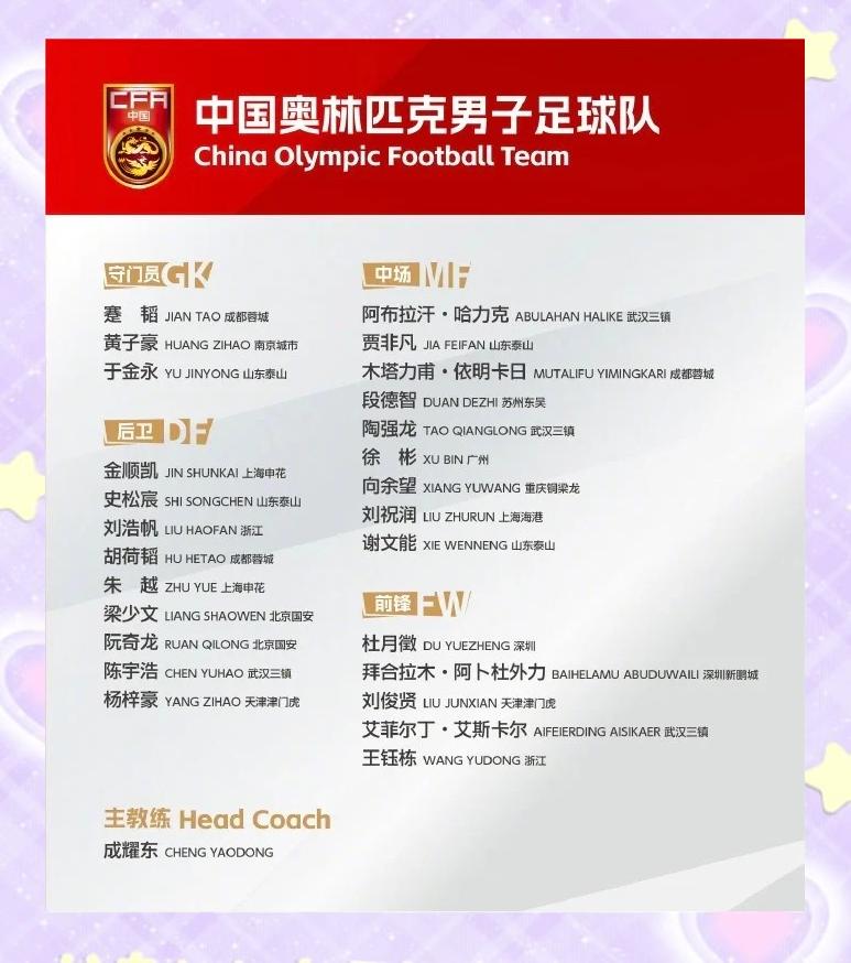 欧洲足球联赛赛程公布,中国队备战 欧洲足球联赛赛程公布,中国队备战