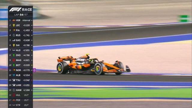 雷诺车队逆转迈凯伦,周冠宇扛起全队 雷诺车队逆转迈凯伦,周冠宇扛起全队